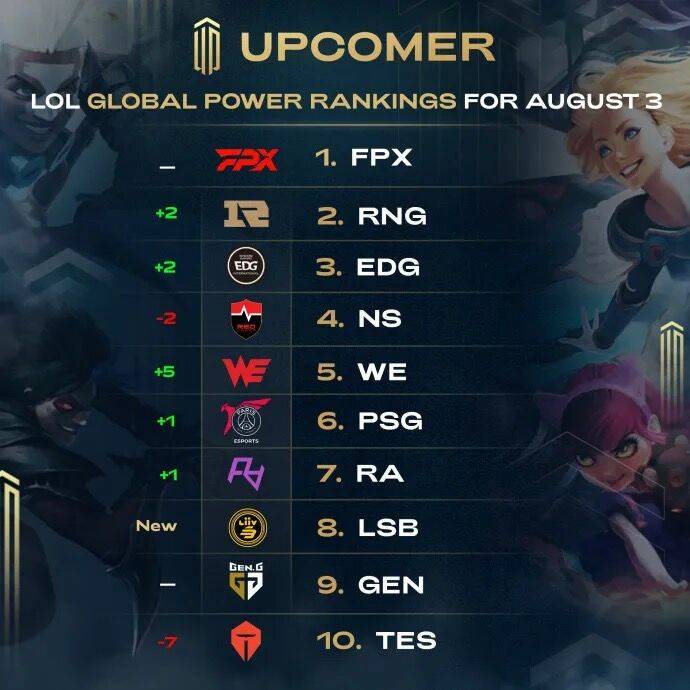 论中直言 论中直言