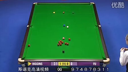 创新策略的 创新策略的