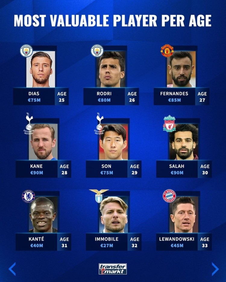 强劲动力与 强劲动力与