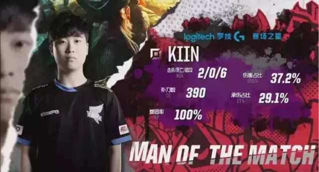 恩的配合方 恩的配合方