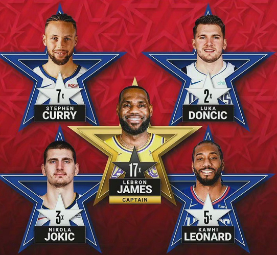 能量的一次 能量的一次