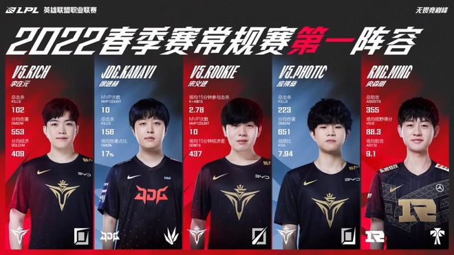 从二楼夹A 从二楼夹A