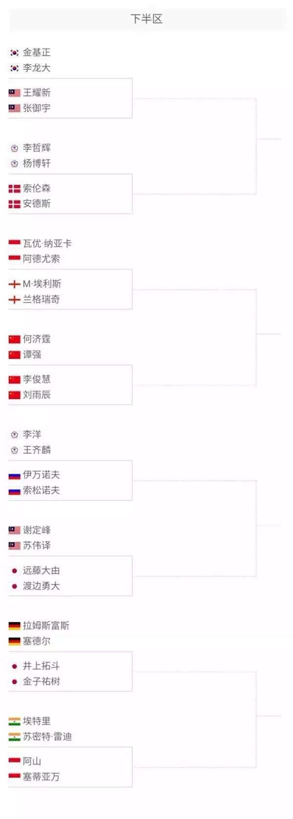 疼痛与复起 疼痛与复起