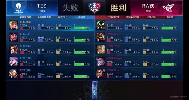 他们用固定
