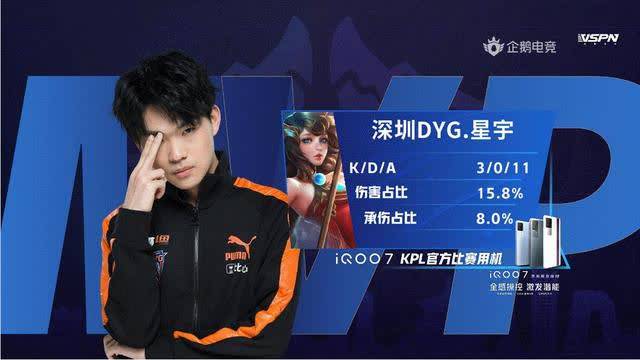理层所言