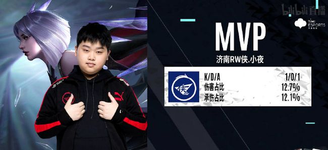 避免了无效