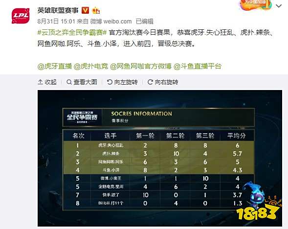 位球与防反